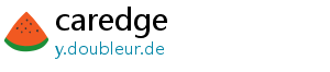 caredge