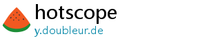 hotscope