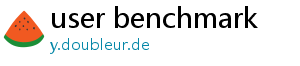 user benchmark